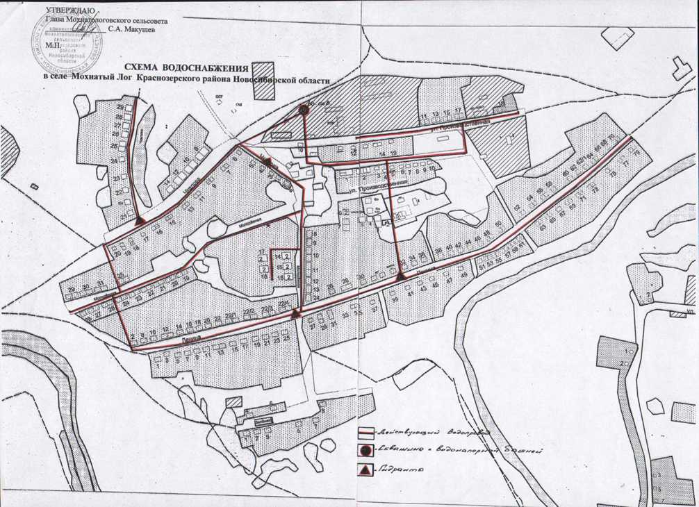 Карта села ленинского. Схема водоснабжения села. Схема села.